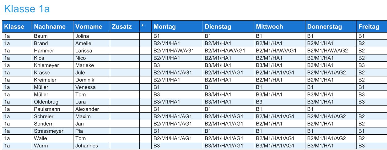 Klassenlisten im Ganztagsplaner - Übersichtliche Darstellung aller Schüler für OGS Verwaltung